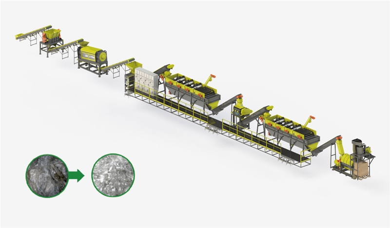 PP破碎清洗線